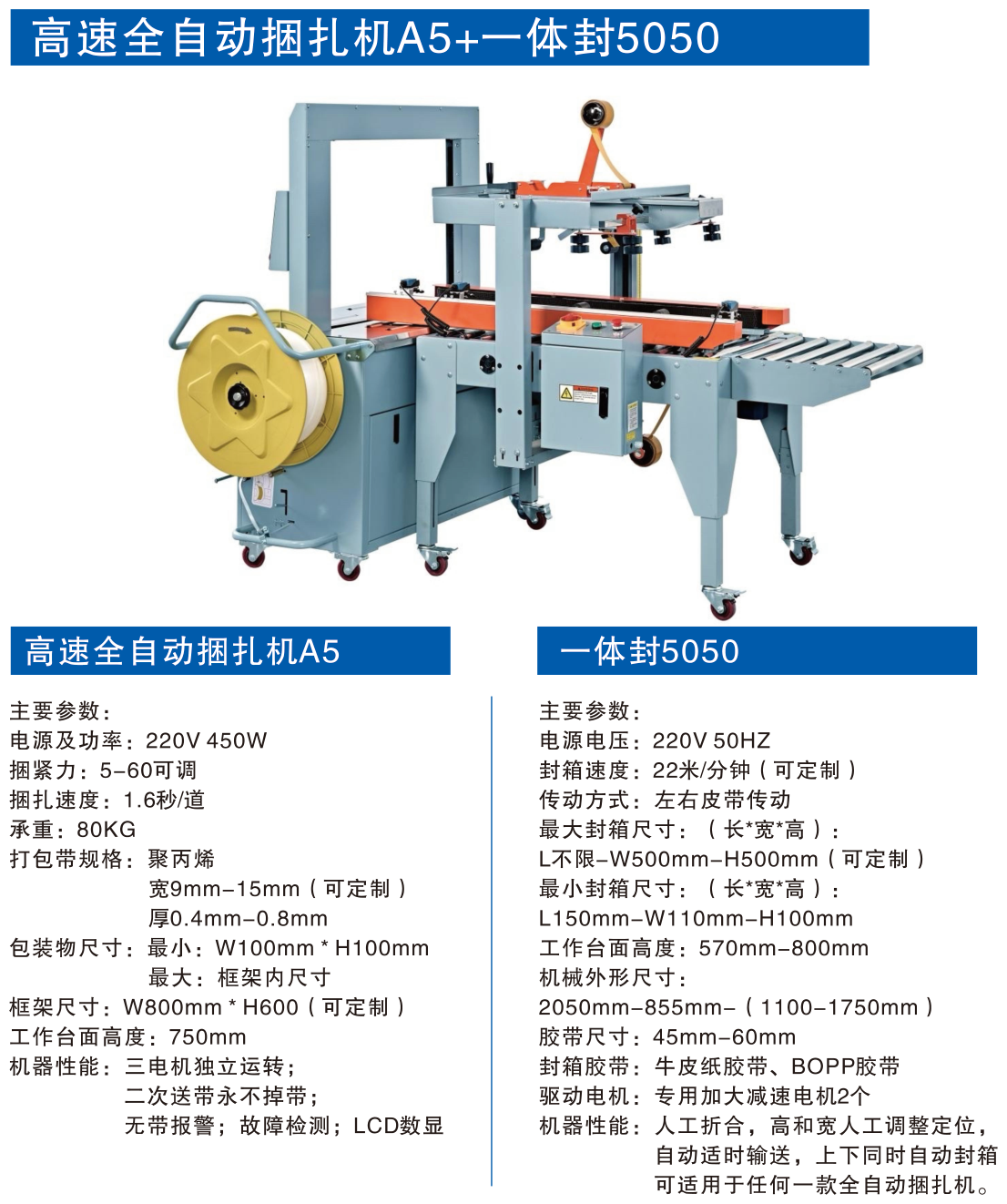 A5 + Four-Drive Carton Sealer Integrated Line view 2 showing packaging machine details and configuration