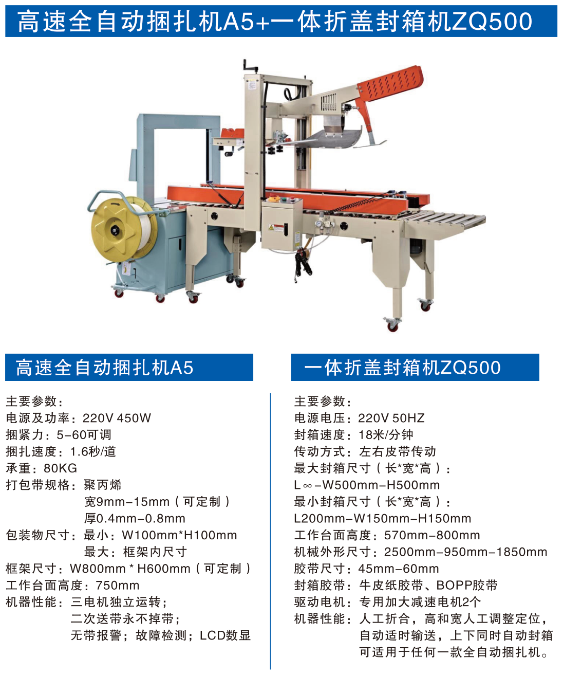 A5 + Folding Carton Sealer Integrated Line - industrial integrated machines for automated packaging operations